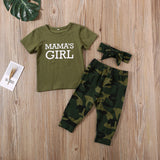 Camouflage Mama's Girl/Boy Outfit Set